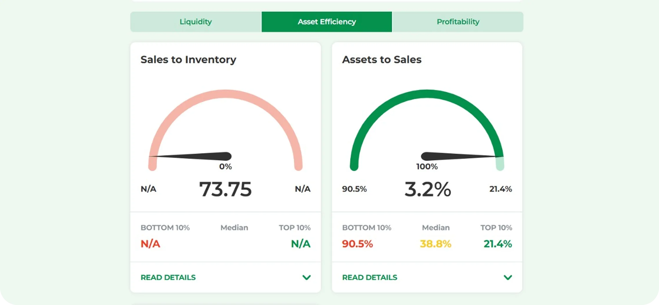 Quick Benchmark Scorecard — slide 2