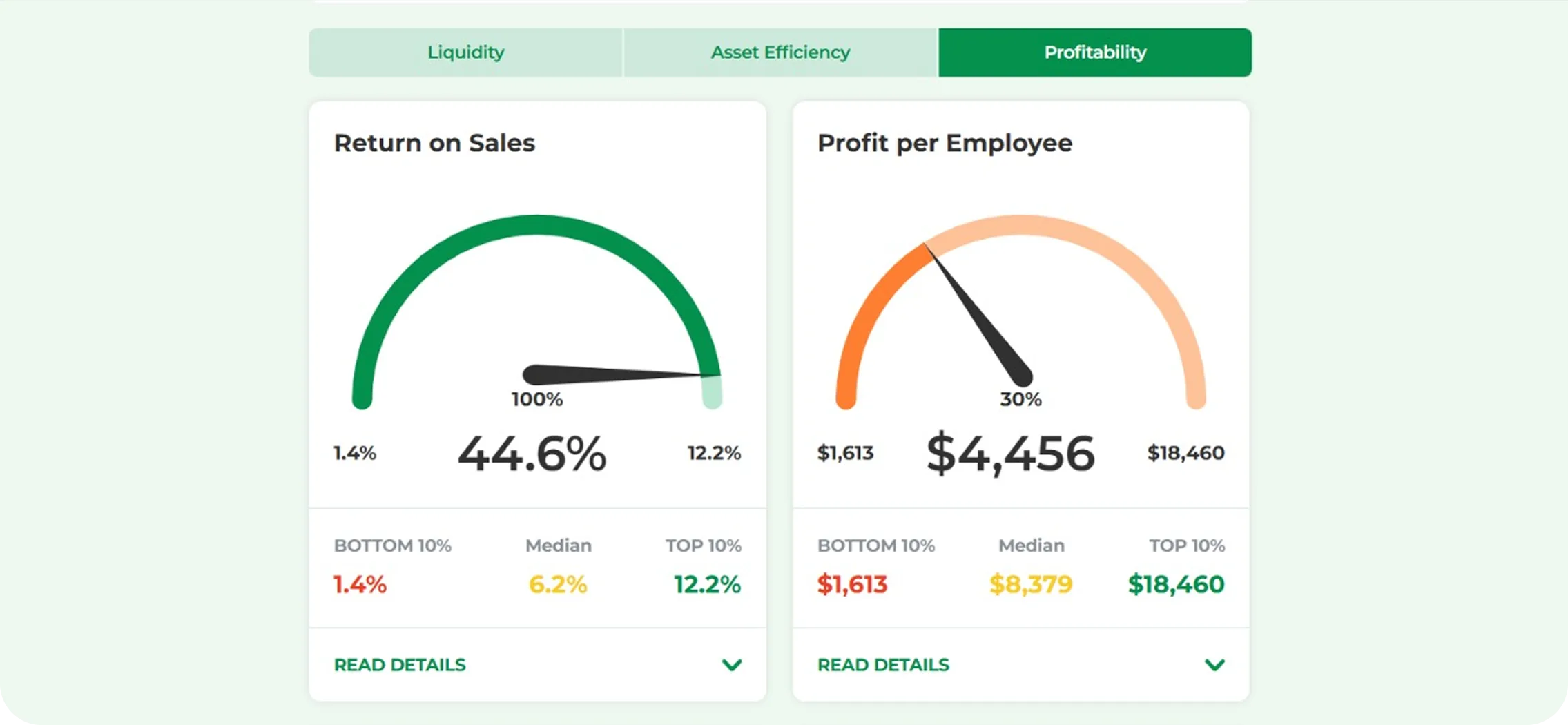 Quick Benchmark Scorecard — slide 3